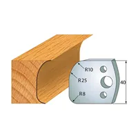 IGM Profil 062 - pár nožov 40x4mm SP